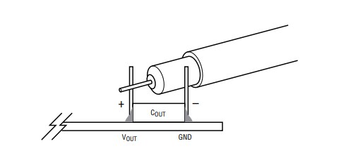 Analog Devices Inc. DC2879A Demo Board for the LTM4660